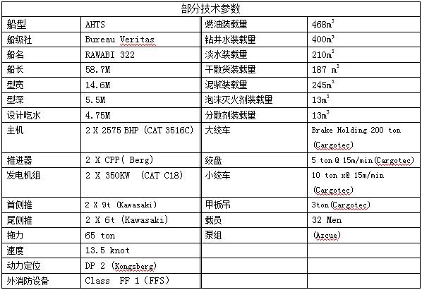 YX3210-1 (2).jpg YX3210-1 (2).jpg