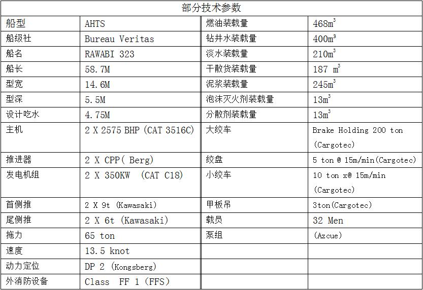 YX3211.jpg YX3211.jpg